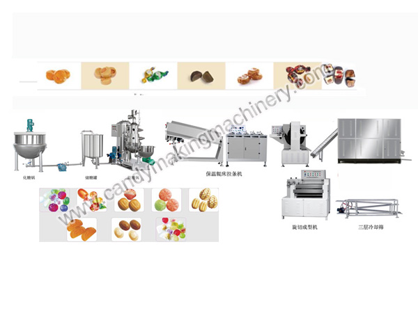 Siguranța-mașinilor-de-fabricat-caramele.jpg